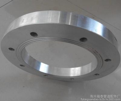 厂家直销不锈钢法兰 价格与品质的双重优势——海兴福泰管道配件厂实测解析